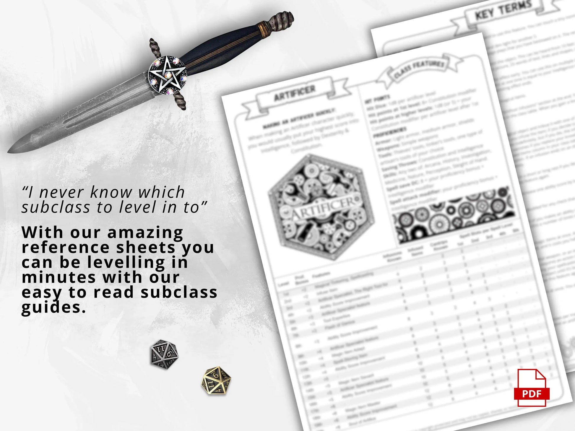 Artificer 5e 2014 Reference Guide - Cheat Sheet FeyWorks.co.uk