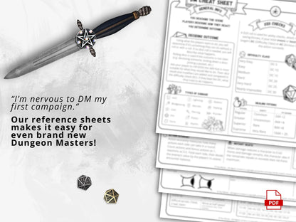 Dungeon Master Cheat Sheet 5.5 2024 Landscape FeyWorks.co.uk