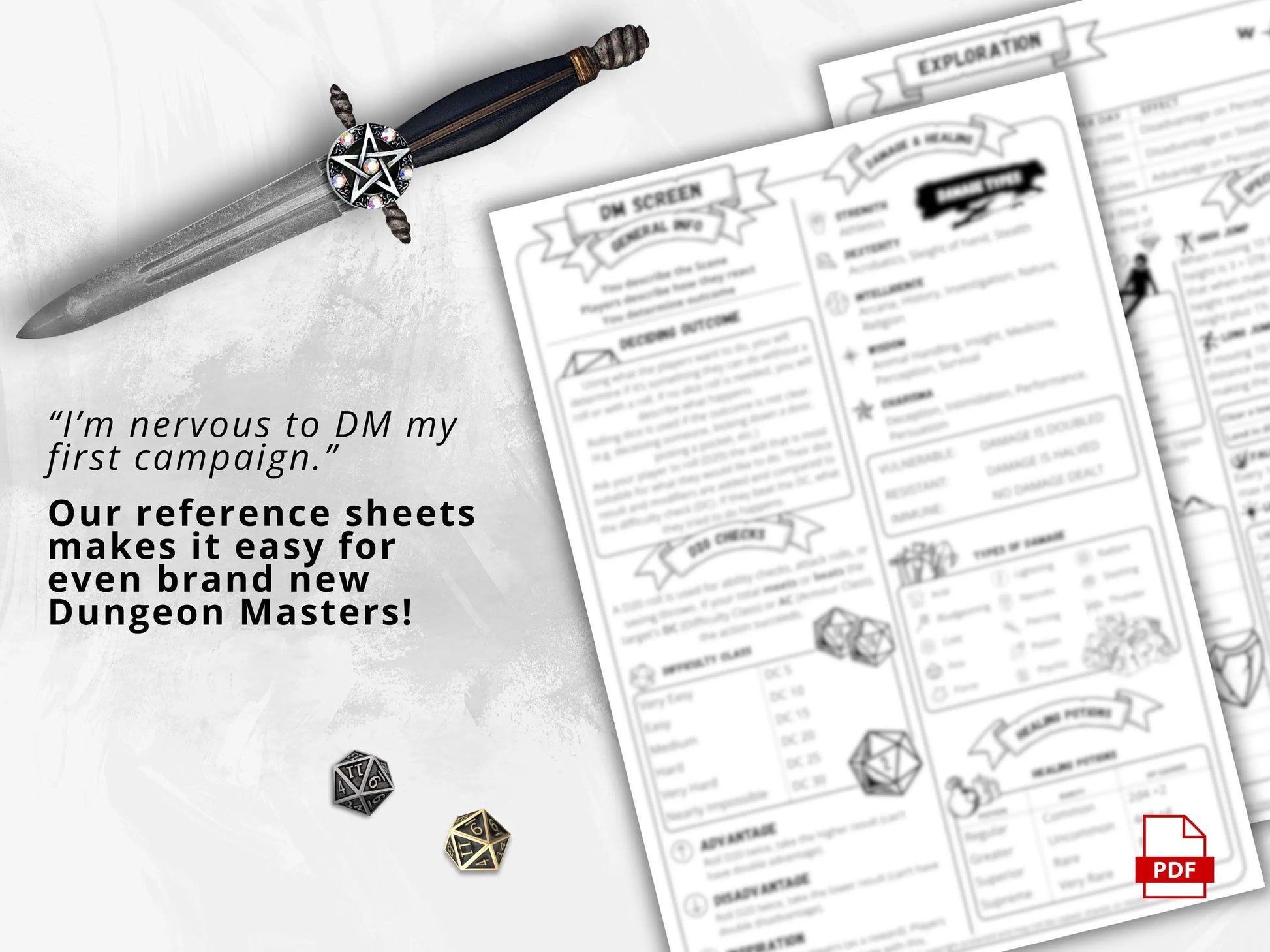 Dungeon Master Cheat Sheet 5e 2014 Portrait FeyWorks.co.uk