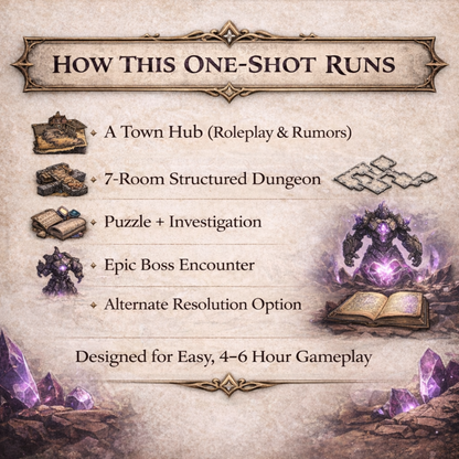 The Deep Rift – D&D 5e One-Shot Adventure (Level 5–7) | Printable & VTT Maps Included | FeyWorks