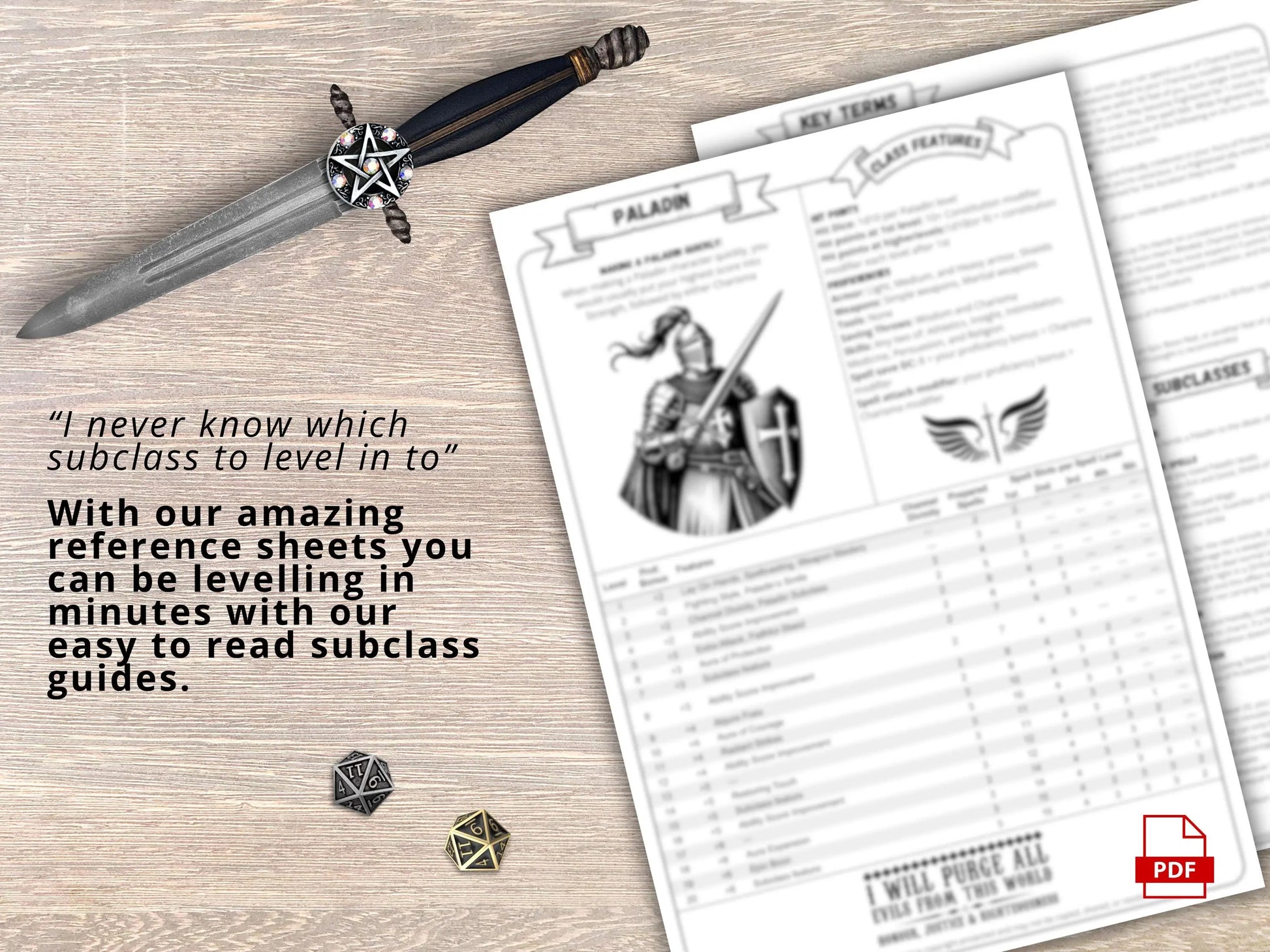 Paladin 5.5 2024 Reference Guide - Cheat Sheet FeyWorks.co.uk