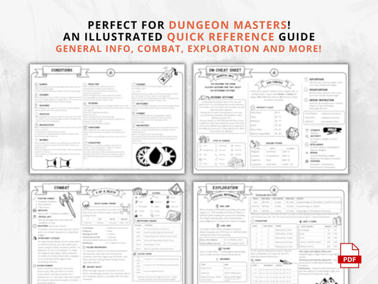 Dungeon Master Cheat Sheet 5.5 2024 Landscape FeyWorks.co.uk