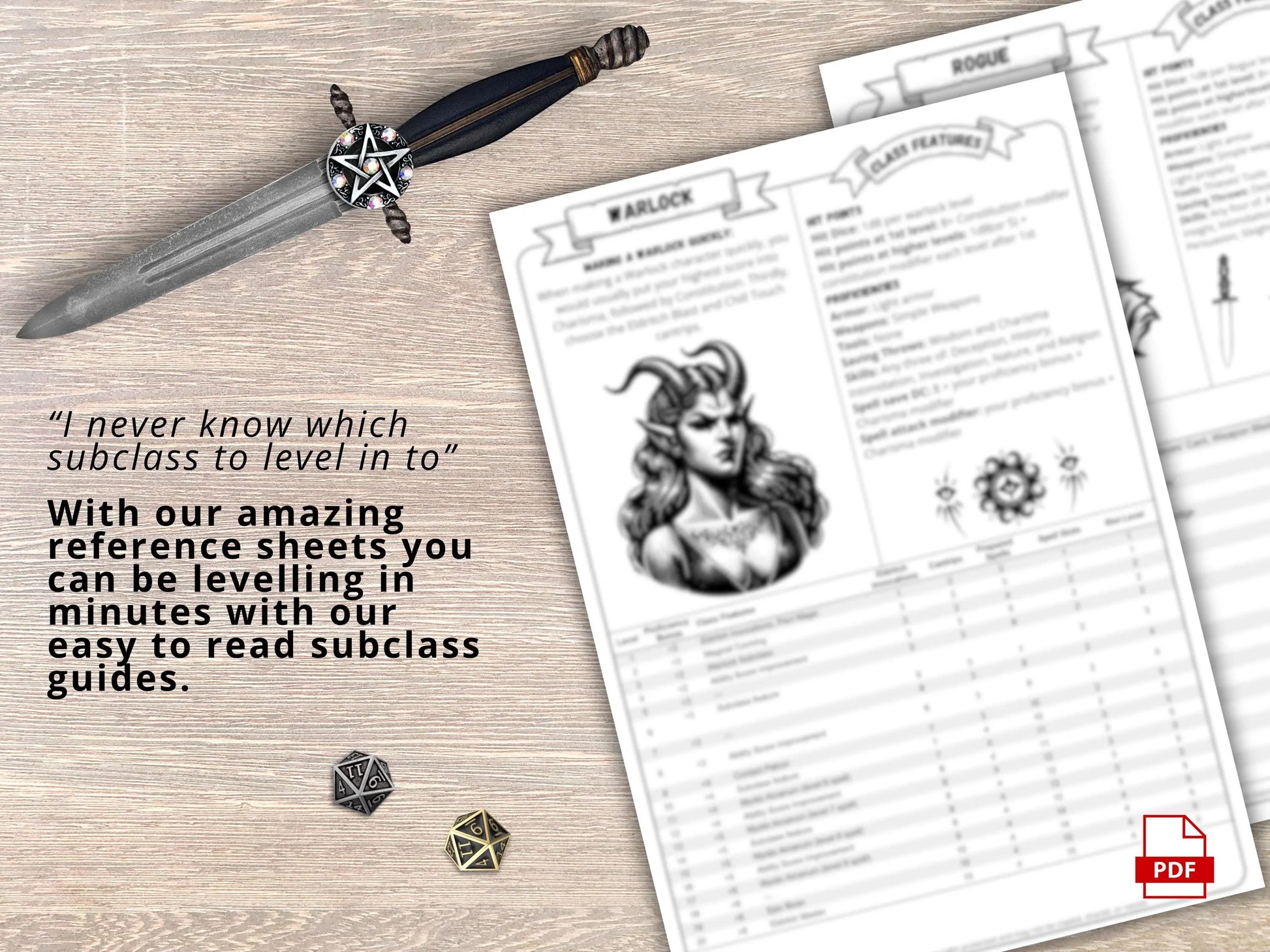 DnD 5.5 Complete Class Codex (2024) FeyWorks.co.uk