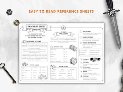 Dungeon Master Cheat Sheet 5.5 2024 Landscape FeyWorks.co.uk