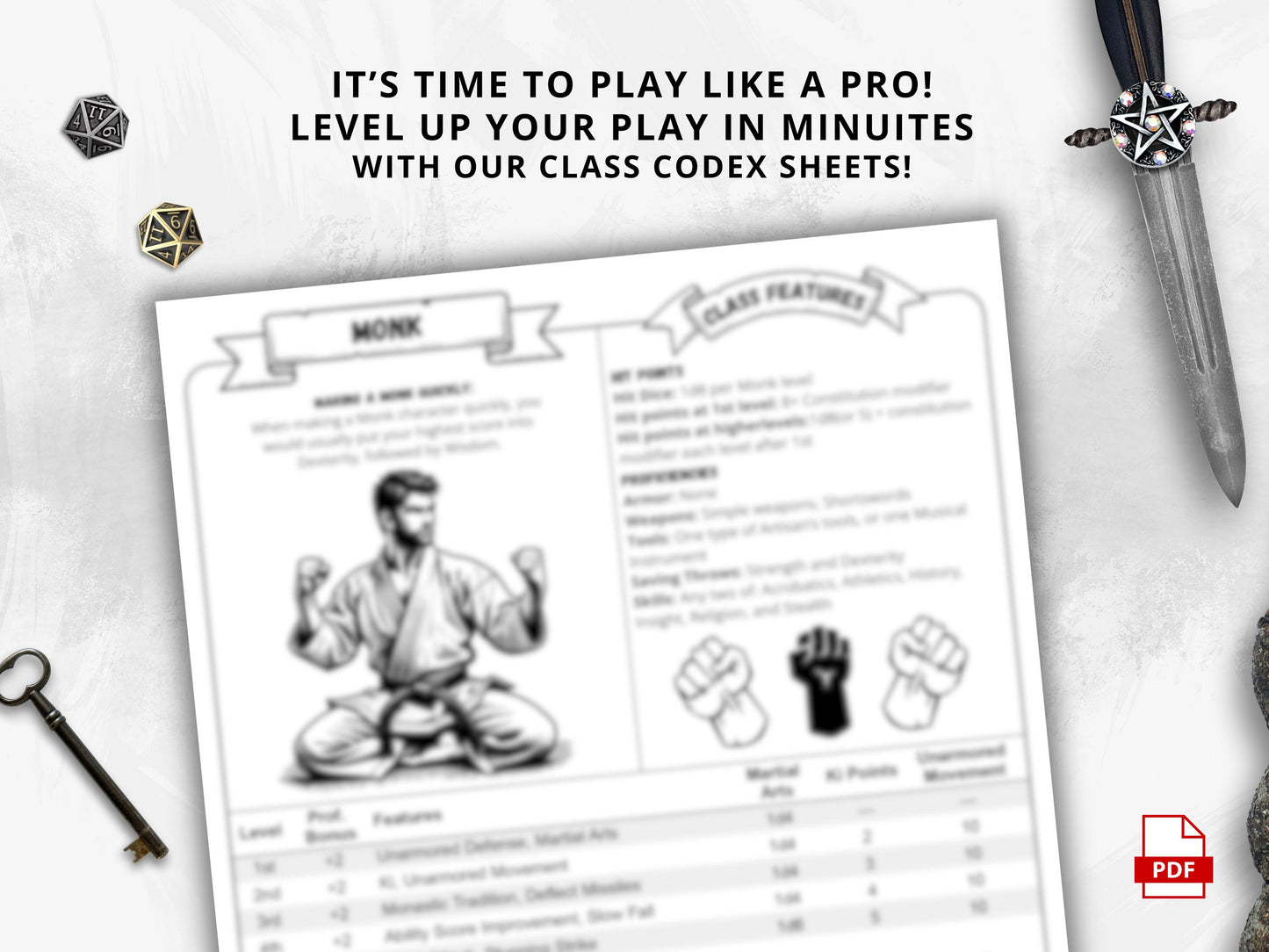 DnD 5e Monk Class Codex Printable | Monk Cheat Sheet | DnD Player Aid PDF | Tabletop RPG Reference