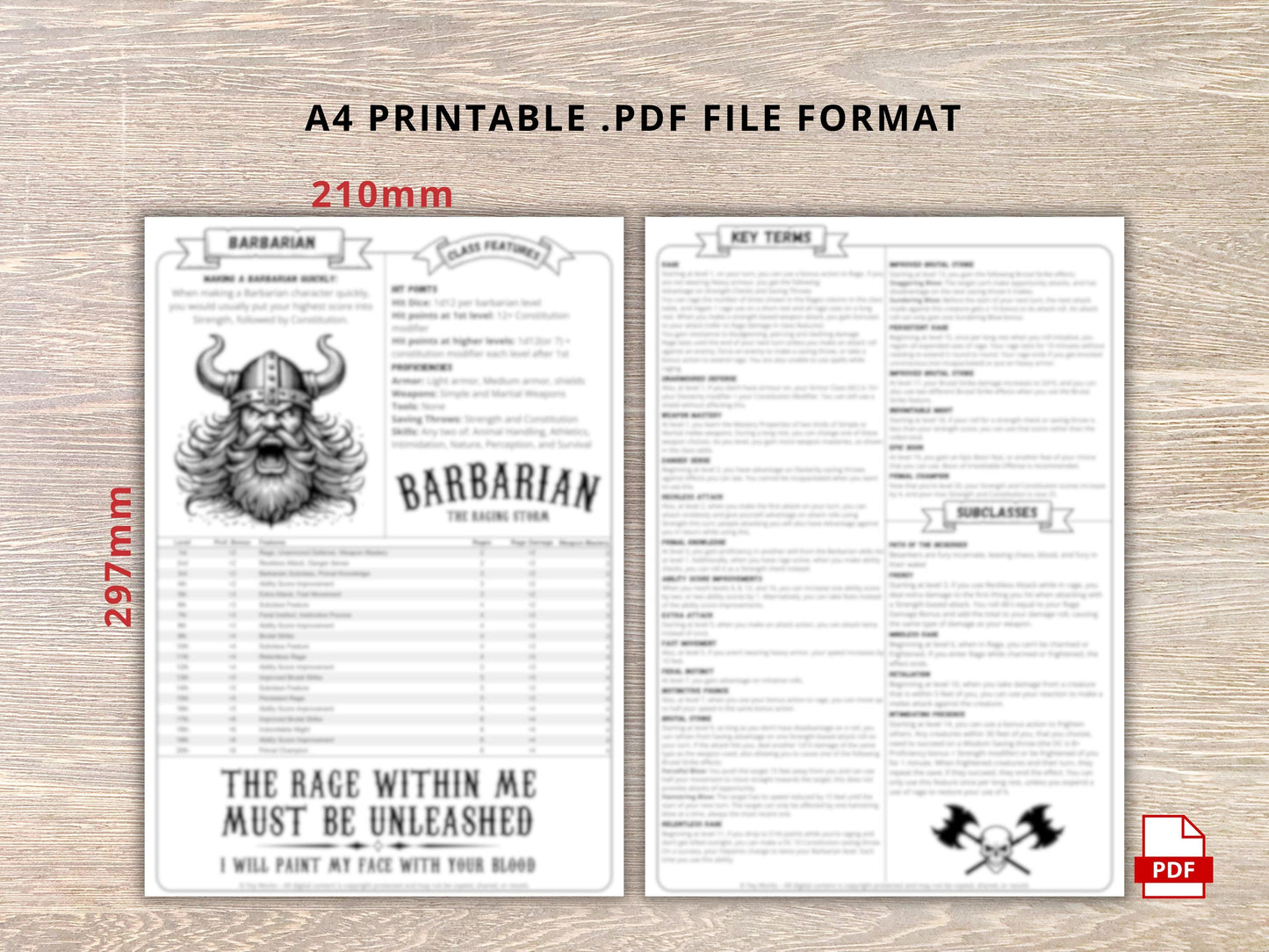 2024 Barbarian Class Cheat Sheet: D&D 5e Reference Guide (PDF Download)