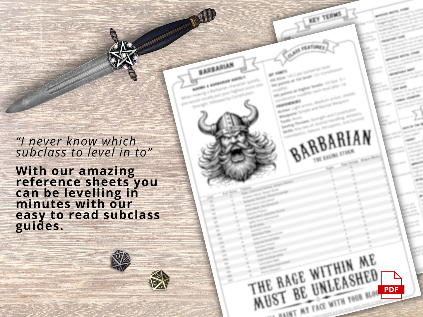 2024 Barbarian Class Cheat Sheet: D&D 5e Reference Guide (PDF Download)
