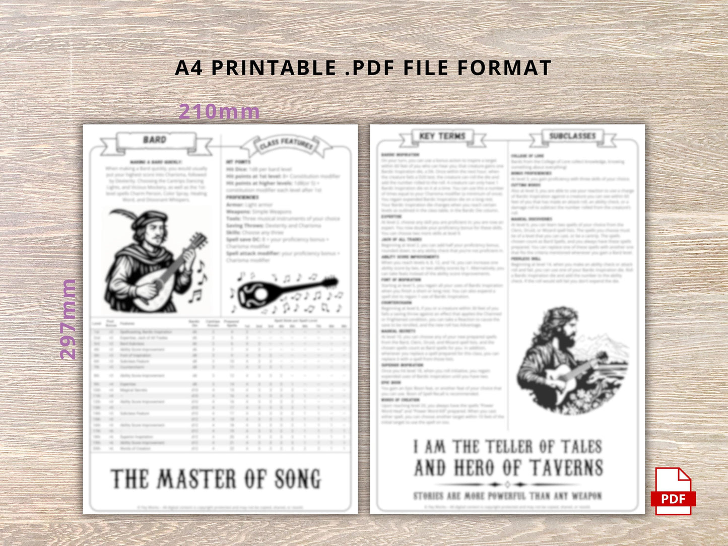 Bard Class Cheat Sheet: DnD 5e Reference Guide (2024 PDF Download)