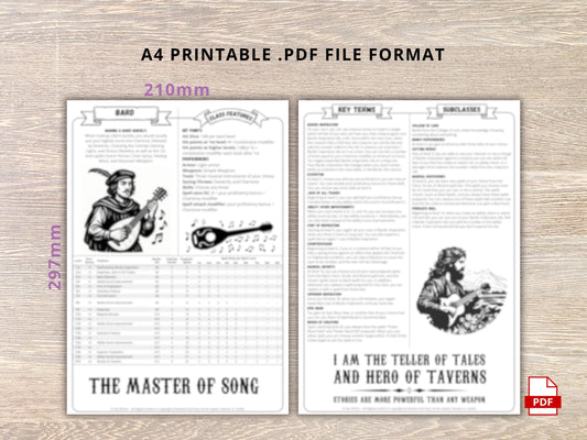Bard Class Cheat Sheet: DnD 5e Reference Guide (2024 PDF Download)