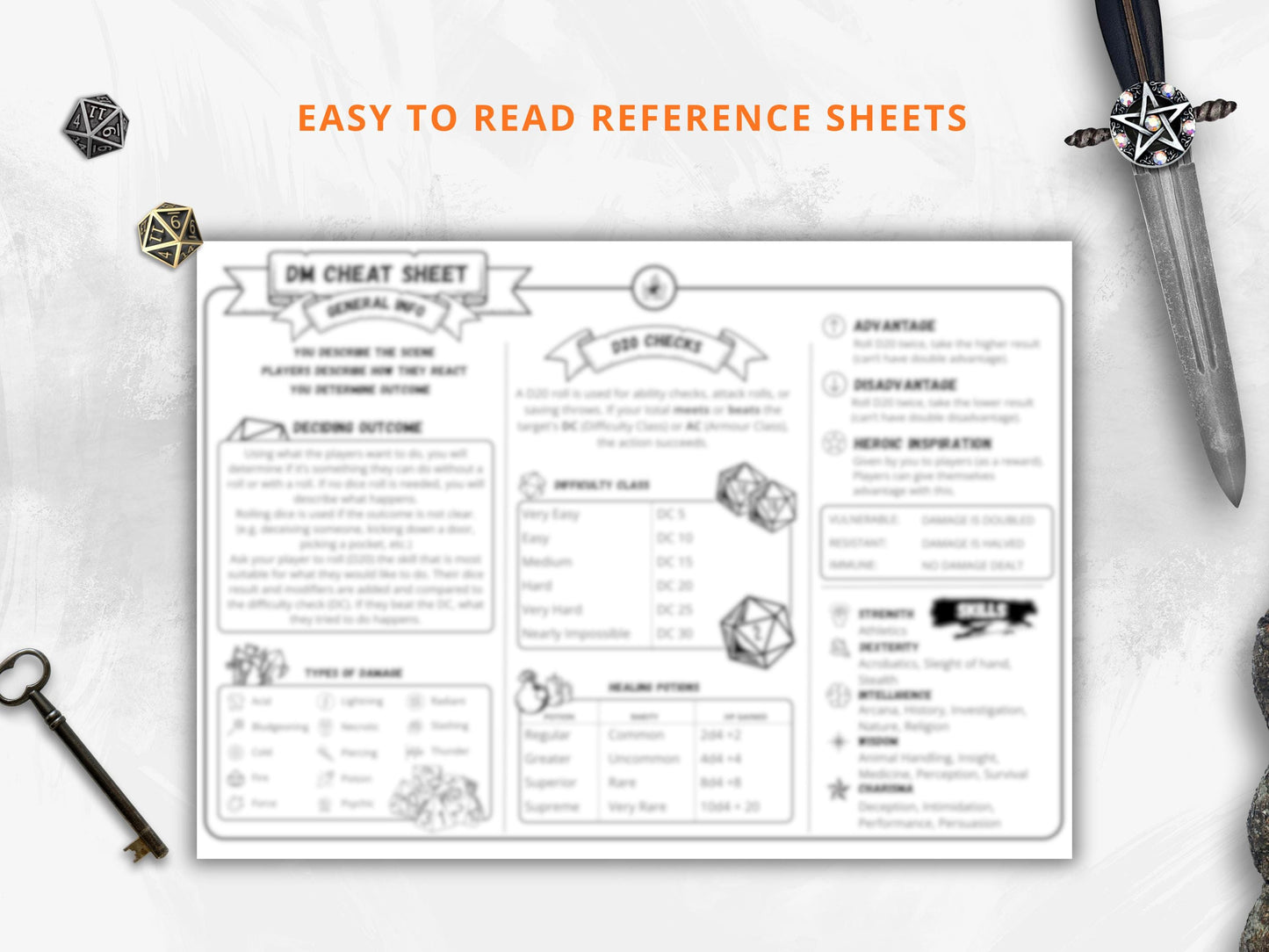 Dungeon Master 5e Cheat Sheet: Landscape Quick Reference (Printable PDF 2024 Update)
