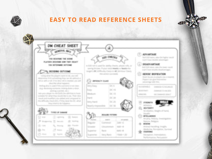Dungeon Master 5e Cheat Sheet: Landscape Quick Reference (Printable PDF 2024 Update)