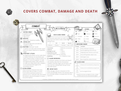Dungeon Master 5e Cheat Sheet: Landscape Quick Reference (Printable PDF)