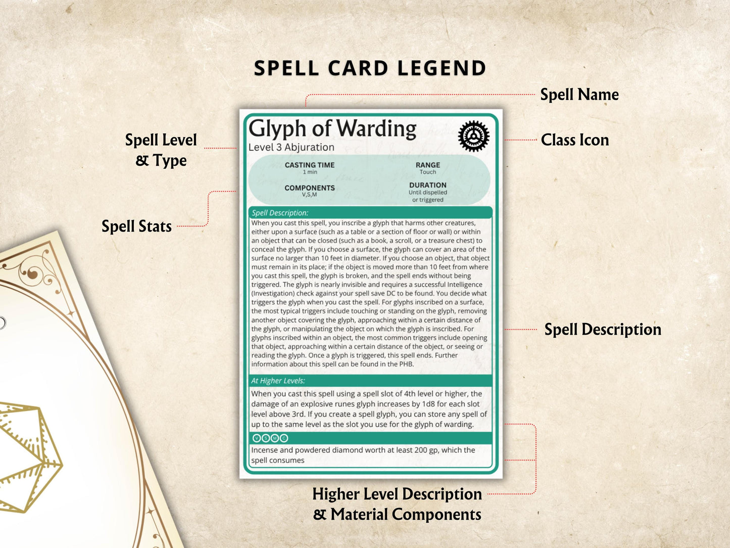 Artificer Spell Cards 5e: D&D Spell Book (Digital Download, SRD Compliant)
