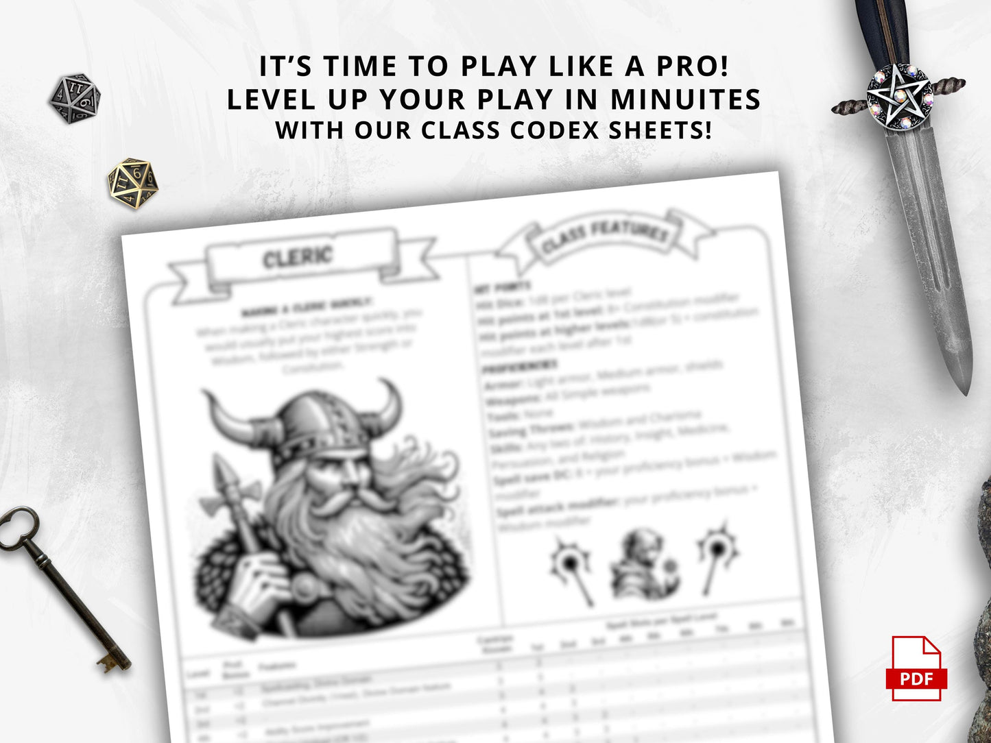 DnD 5e Cleric Class Codex | Printable Player Aid Reference (PDF)