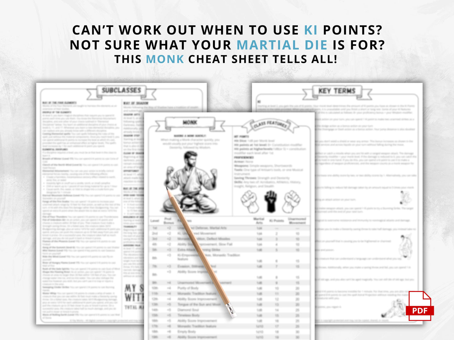 DnD 5e Monk Class Codex Printable | Monk Cheat Sheet | DnD Player Aid PDF | Tabletop RPG Reference
