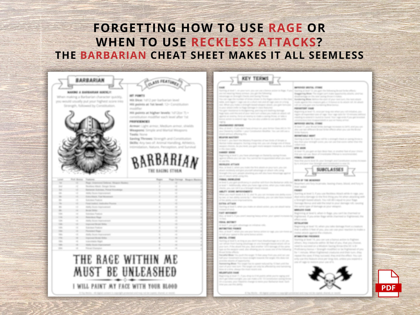 2024 Barbarian Class Cheat Sheet: D&D 5e Reference Guide (PDF Download)