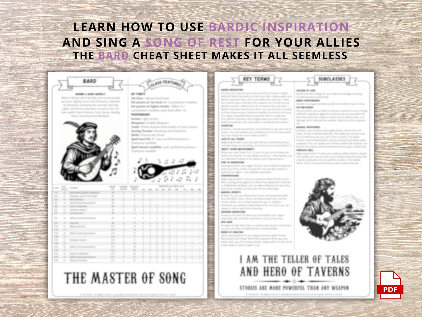 Bard Class Cheat Sheet: DnD 5e Reference Guide (2024 PDF Download)