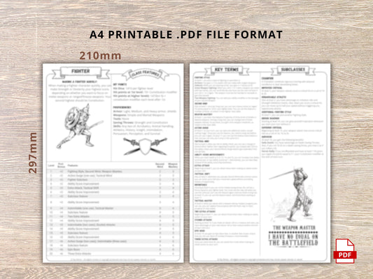 Fighter Class 5e Cheat Sheet: D&D Character Creation Guide (PDF Download)