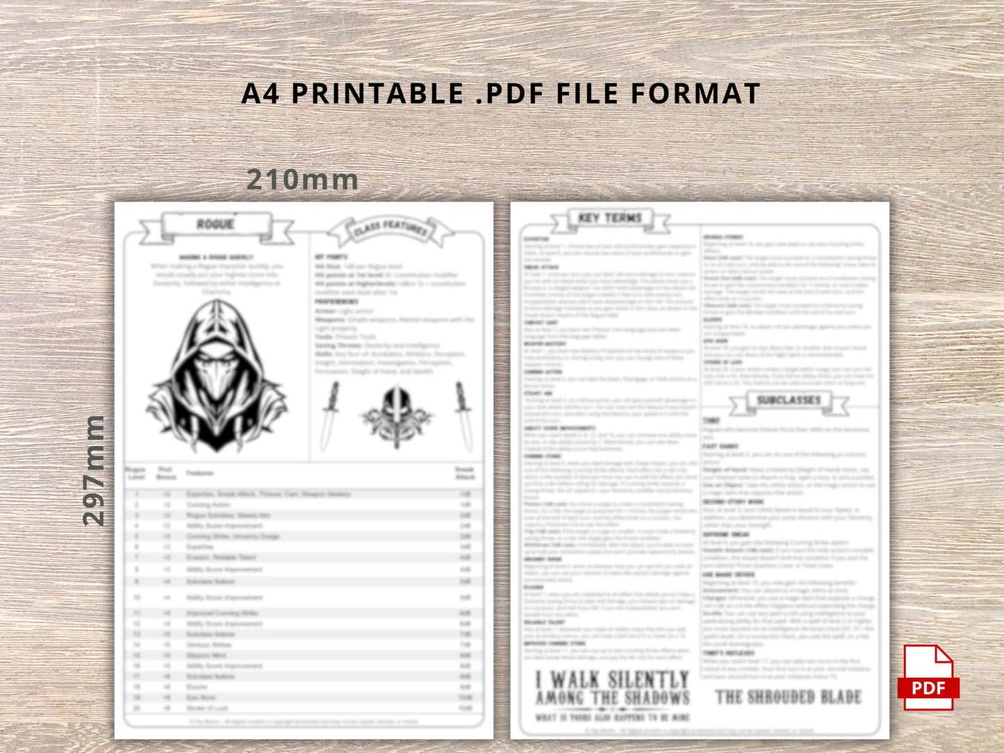 Rogue Class Cheat Sheet: D&D 5e Reference Guide (PDF Download 2024 Edition