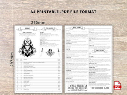 Rogue Class Cheat Sheet: D&D 5e Reference Guide (PDF Download 2024 Edition