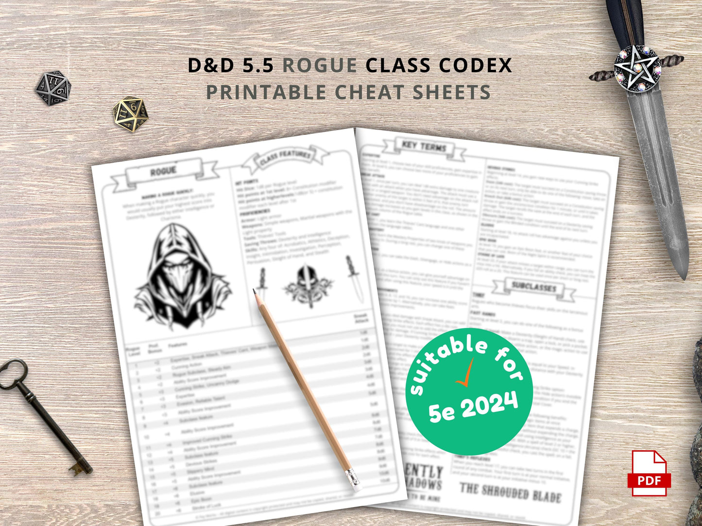 Rogue Class Cheat Sheet: D&D 5e Reference Guide (PDF Download 2024 Edition