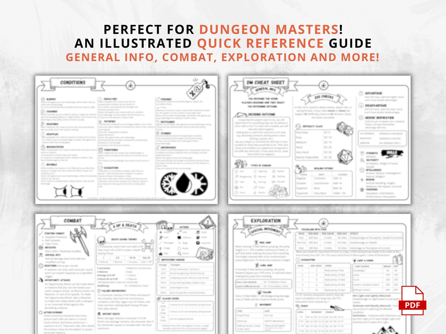Dungeon Master 5e Cheat Sheet: Landscape Quick Reference (Printable PDF 2024 Update)