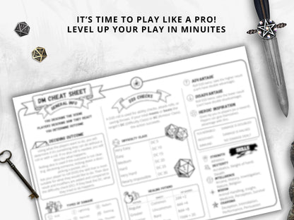 Dungeon Master 5e Cheat Sheet: Landscape Quick Reference (Printable PDF 2024 Update)
