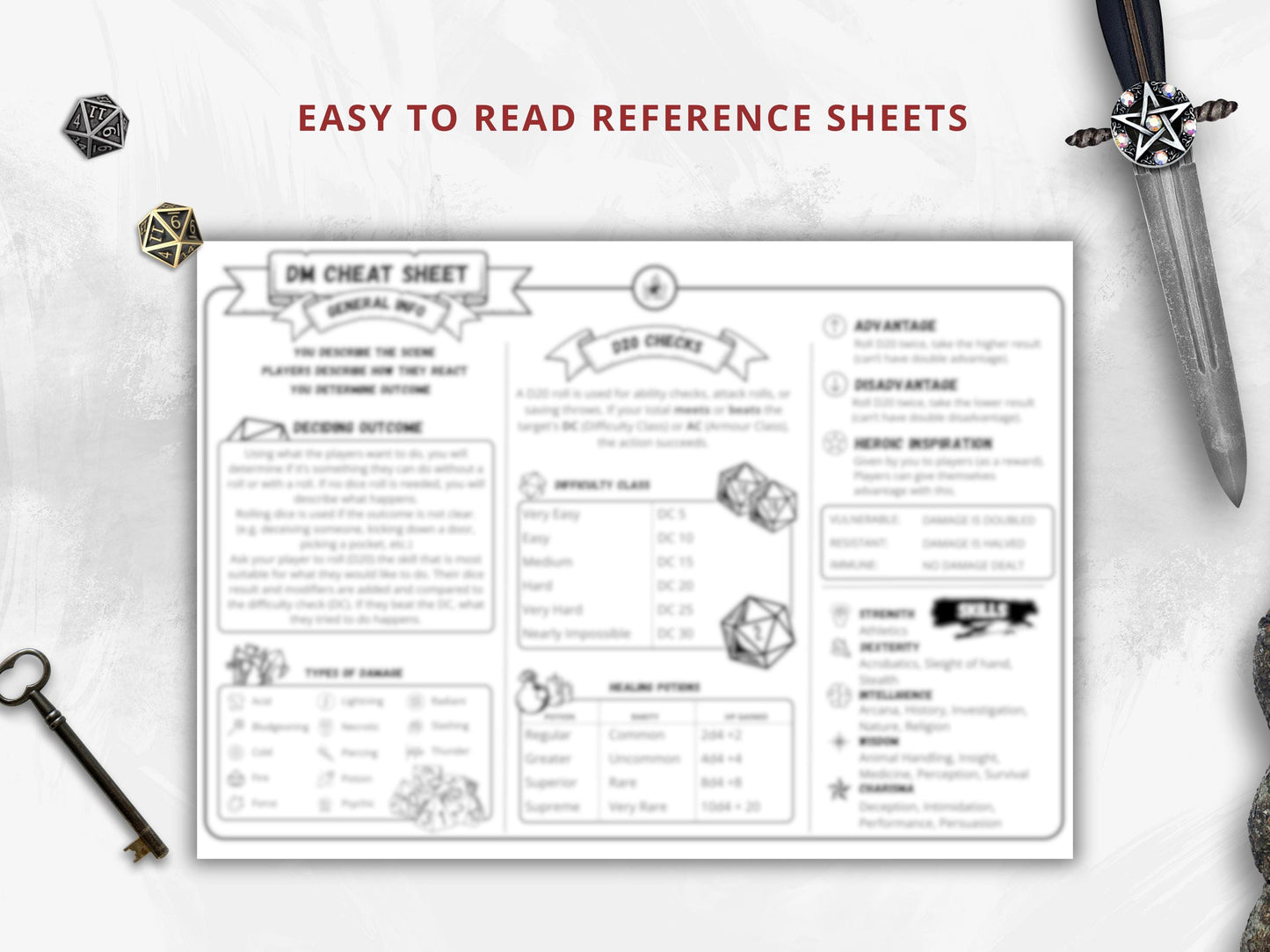 Dungeon Master 5e Cheat Sheet: Landscape Quick Reference (Printable PDF)