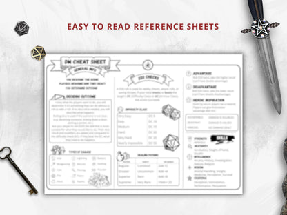 Dungeon Master 5e Cheat Sheet: Landscape Quick Reference (Printable PDF)