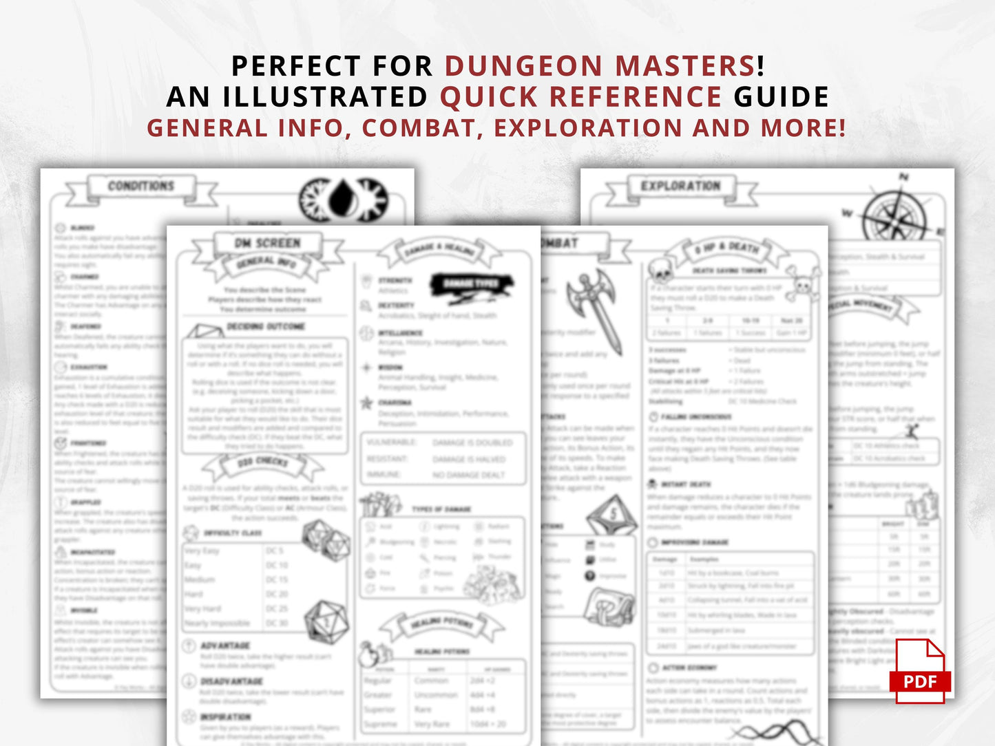 Dungeon Master Cheat Sheet | D&D 5e 2014 Quick Reference | Printable PDF for DM Tools