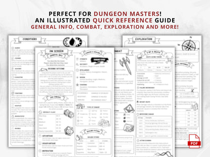 Dungeon Master Cheat Sheet | D&D 5e 2014 Quick Reference | Printable PDF for DM Tools
