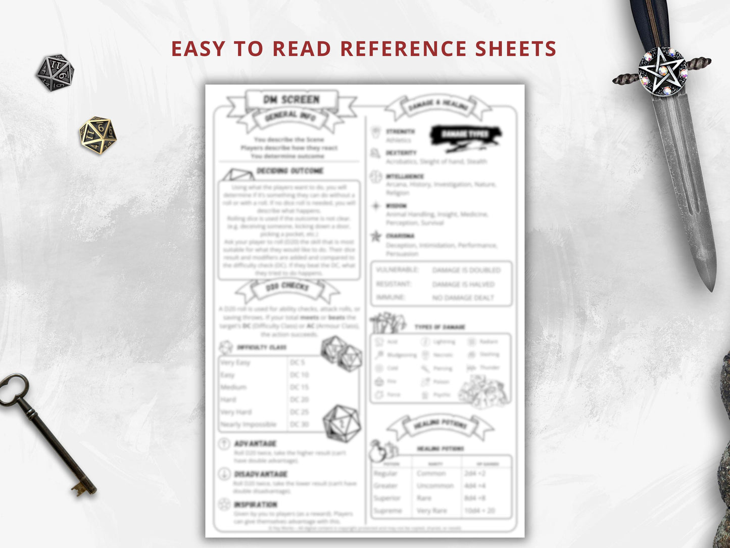 Dungeon Master Cheat Sheet | D&D 5e 2014 Quick Reference | Printable PDF for DM Tools