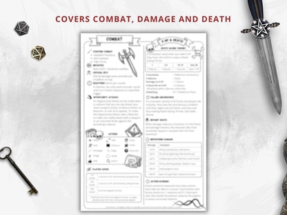 Dungeon Master Cheat Sheet | D&D 5e 2014 Quick Reference | Printable PDF for DM Tools