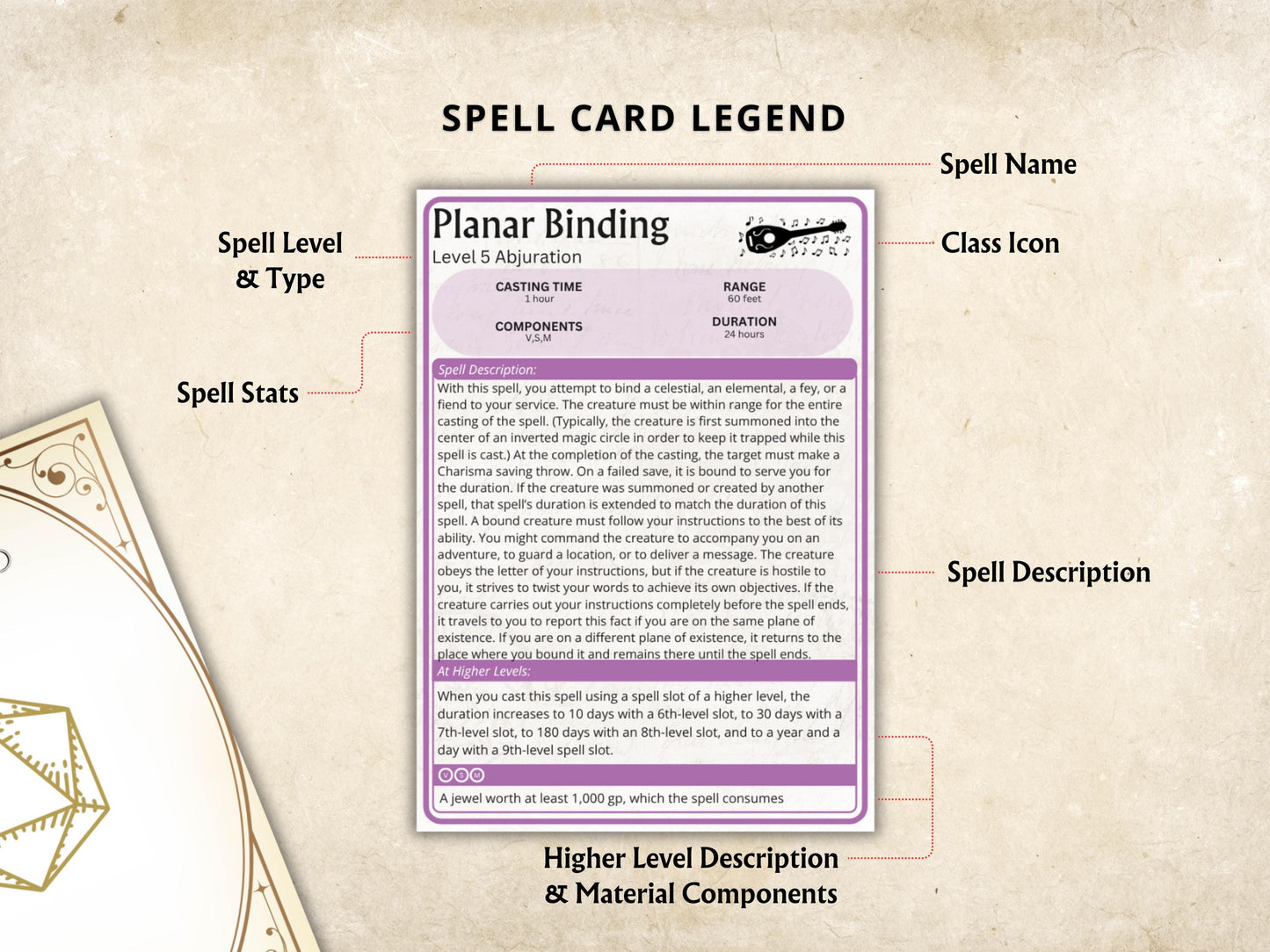 Bard Spell Cards 5e: D&D Spell Book, Digital Download