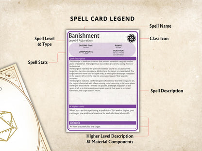 Warlock DnD 5e Spell Cards: Digital Download for Dungeons and Dragons