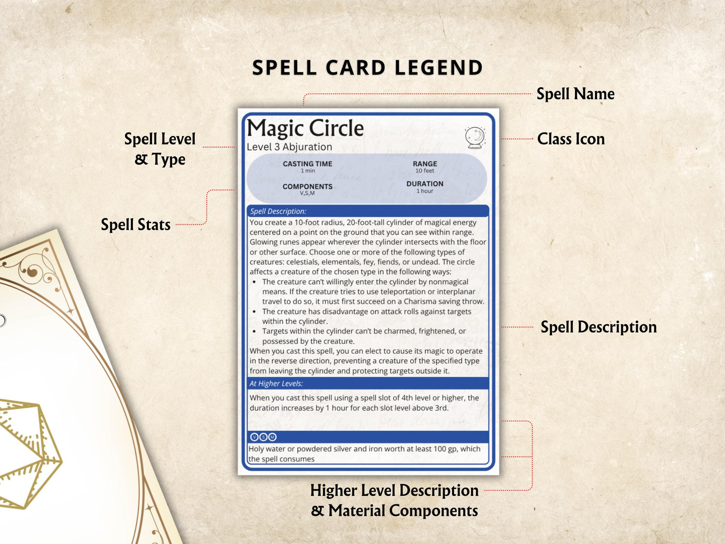 Wizard Spell Cards 5e: D&D Spell Book (Digital Download, SRD Compliant)