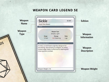 DnD 5e Weapon Cards Bundle, Fillable PDF, Printable Equipment