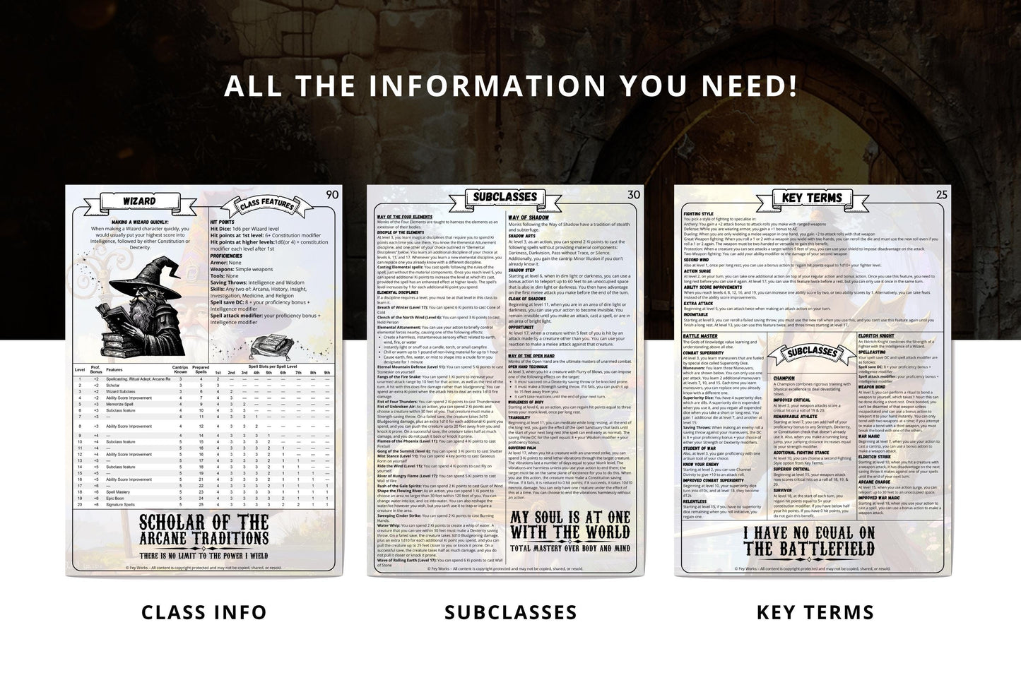 DnD 5e Class Codex: 2014 & 2024 Dungeons and Dragons Guide (PDF ebook)
