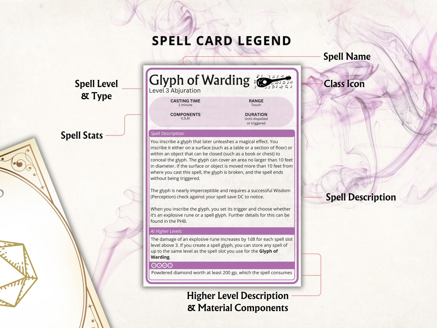 Bard Spell Cards 5e: Dungeons and Dragons 2024 (Digital Download)