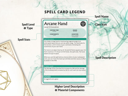 Artificer Spell Cards 5e: D&D Spell Book (2024 Digital Download)