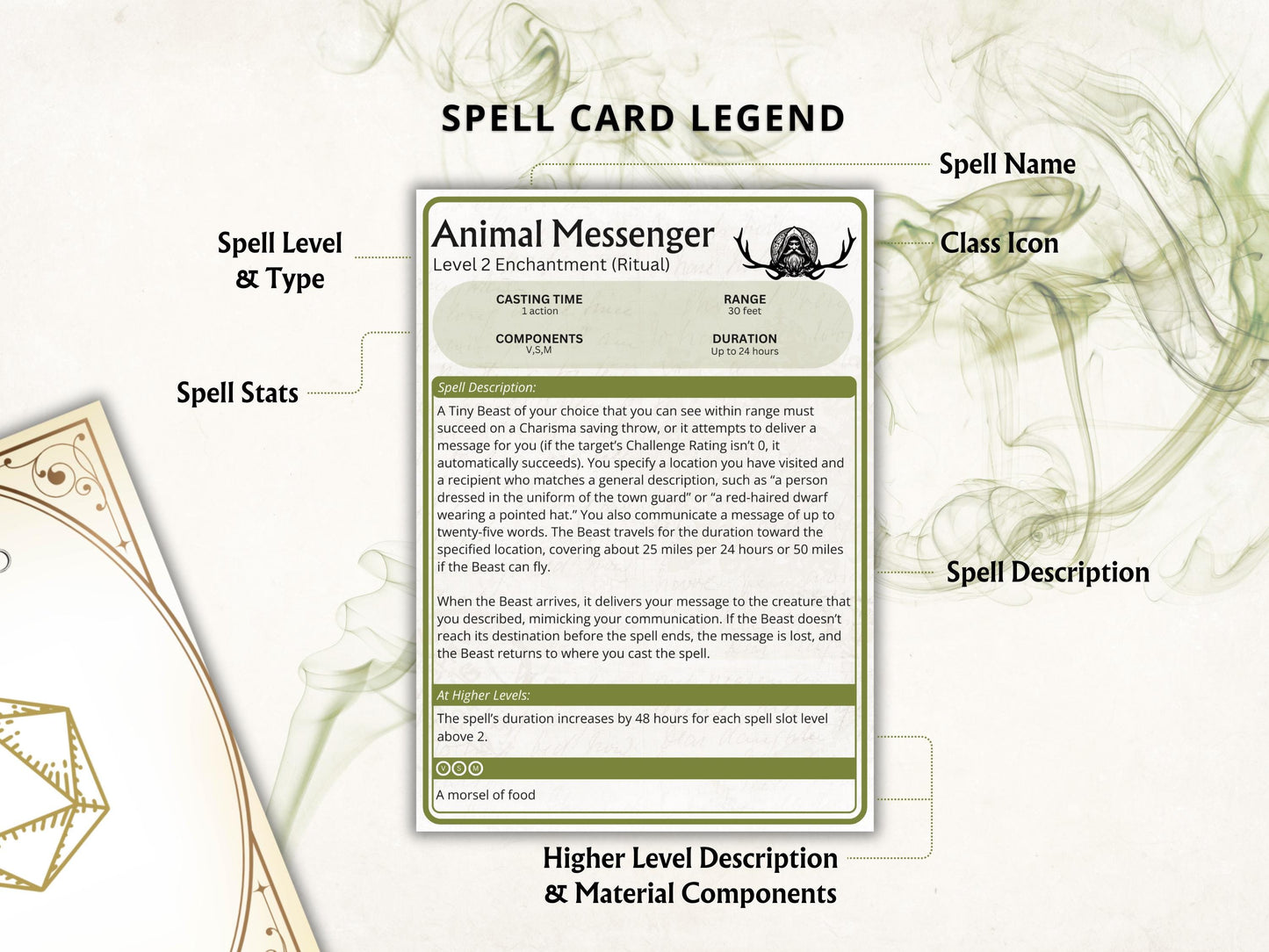 Druid Spell Cards 5e: D&D Spell Book (Digital Download, 118 SRD Spells, 2024)