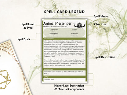 Druid Spell Cards 5e: D&D Spell Book (Digital Download, 118 SRD Spells, 2024)