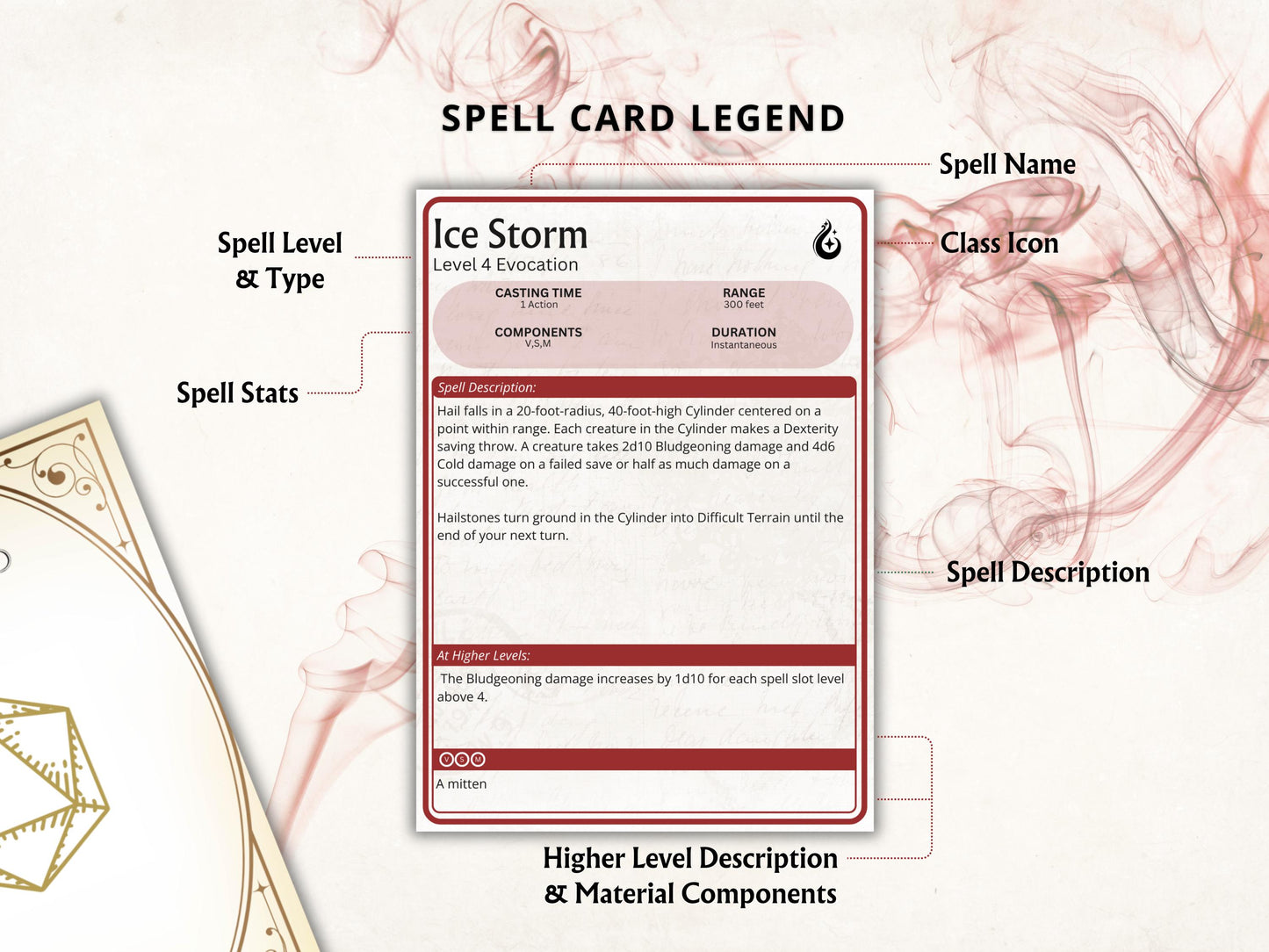 Sorcerer Spell Cards 5e: D&D Spell Book (Digital Download, 2024 Ruleset)