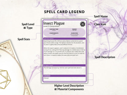 Warlock Spell Cards 5e: D&D Spell Book (Digital Download, 2024 Ruleset)