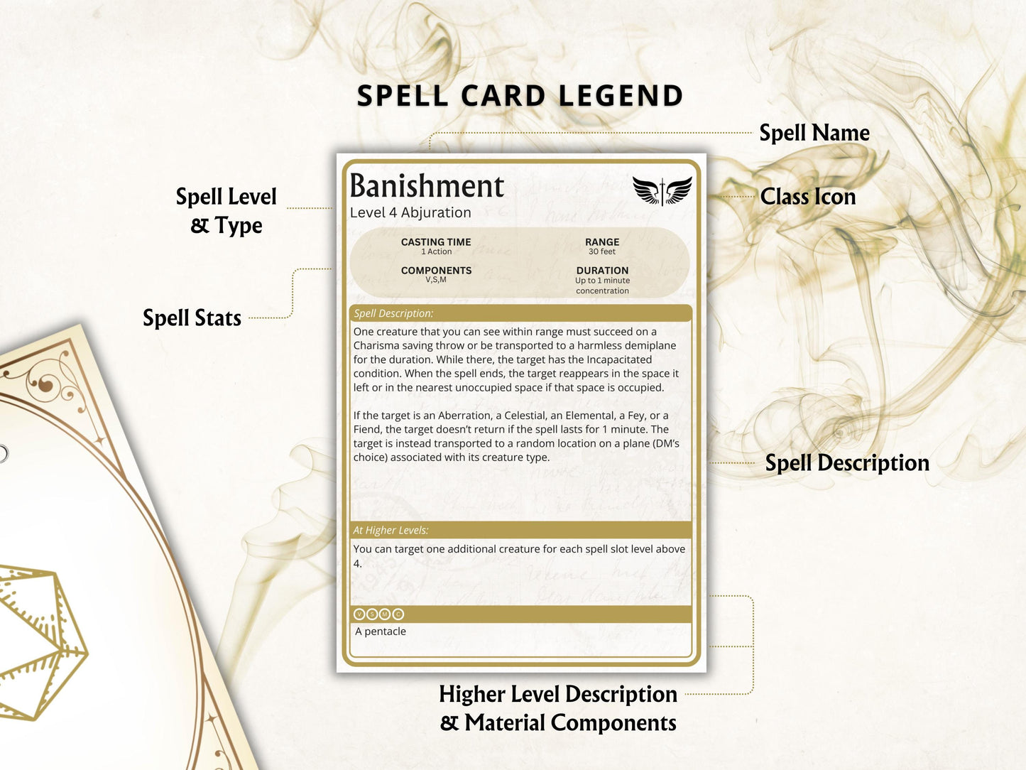 Paladin Spell Cards 5e: D&D Spell Book (Digital Download, 2024 Ruleset)