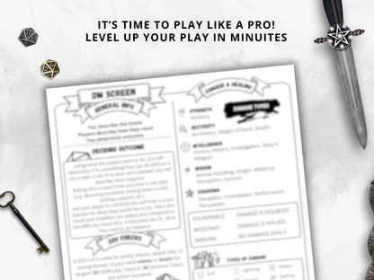 Dungeon Master Cheat Sheet: D&D 5e Quick Reference (Printable PDF, 2024 Update)