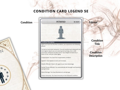 Printable DnD 5e Condition Cards, 2014 & 2024 Rules, Digital, DM Tools