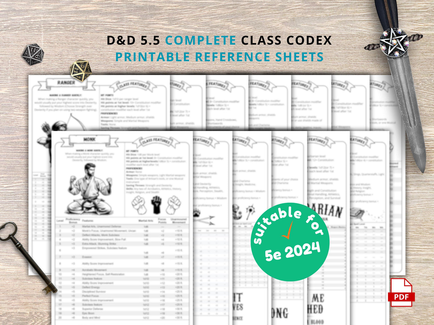 DnD 5e Class Codex: 2024 Edition - Complete Class Guide (PDF Download)