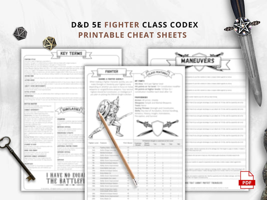 DnD 5e Fighter Class Codex Printable | Fighter Cheat Sheet | DnD Player Aid PDF | Tabletop RPG Reference