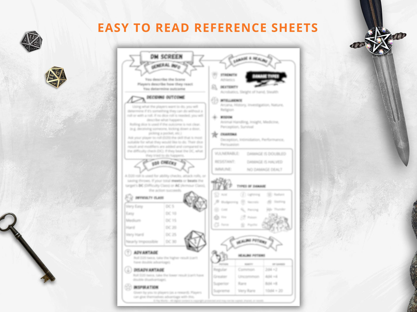 Dungeon Master Cheat Sheet: D&D 5e Quick Reference (Printable PDF, 2024 Update)